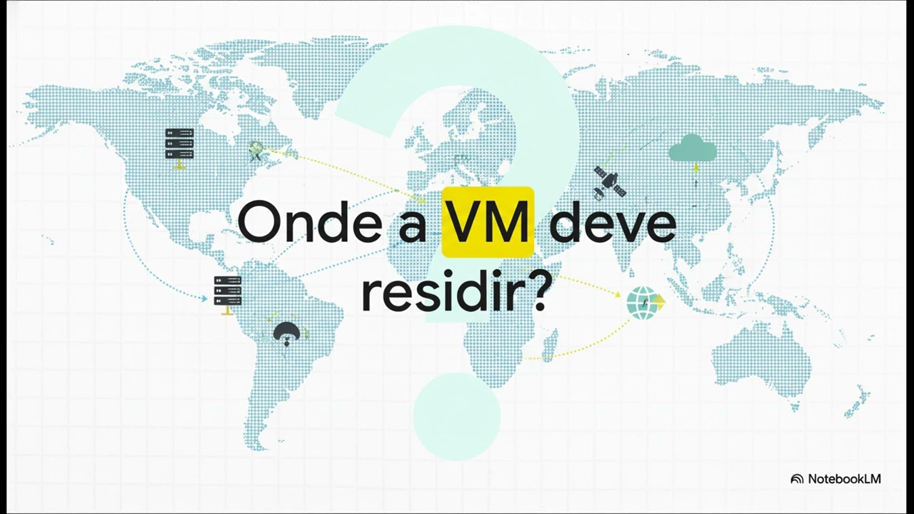 Microsoft Azure - Fundamentos Virtual Machine-VM (Parte 1)
