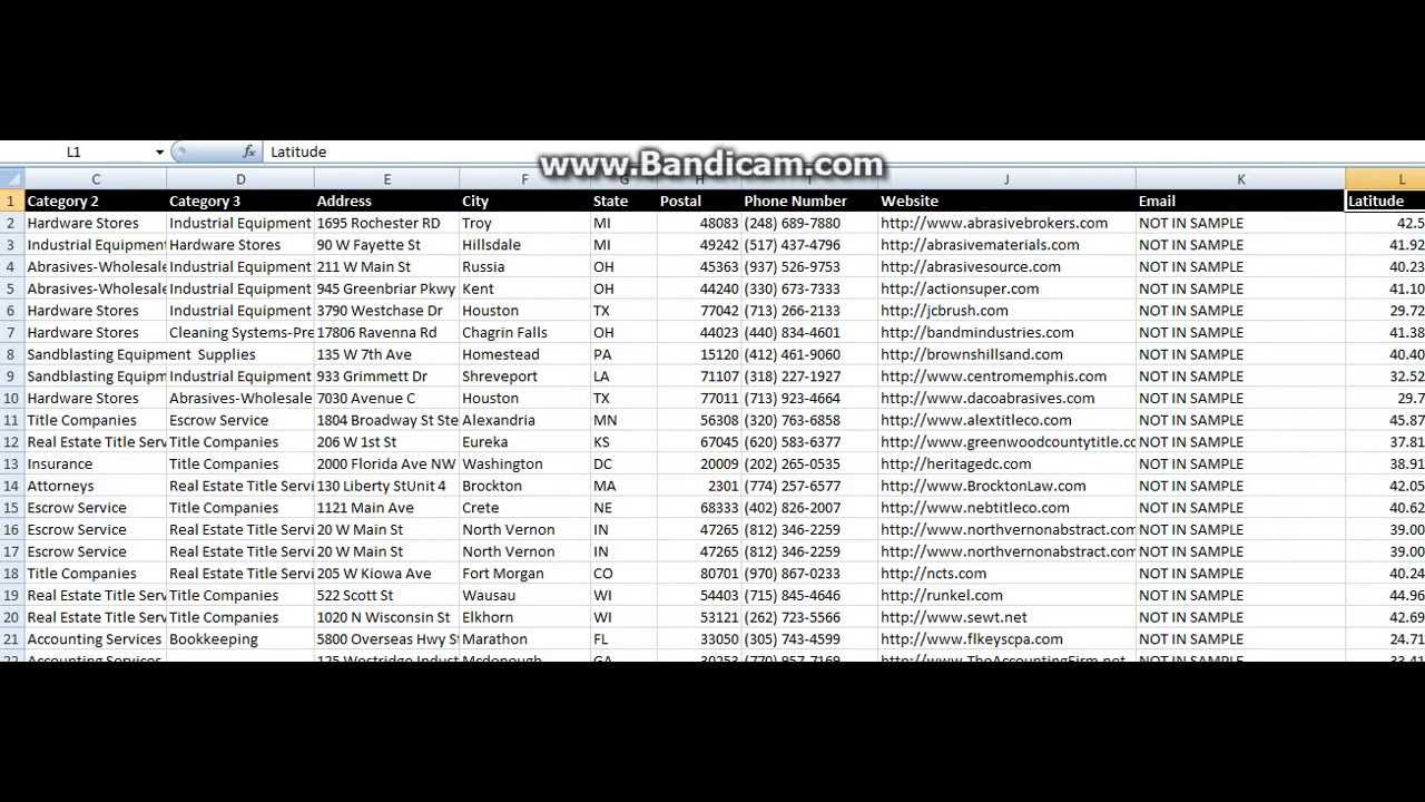 2013 USA Email Database - List of US Companies with Business Emails