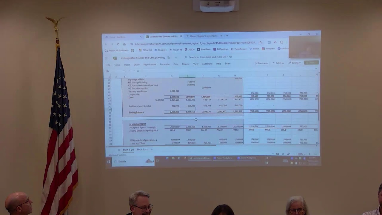 BOE-WE are having youtube issues