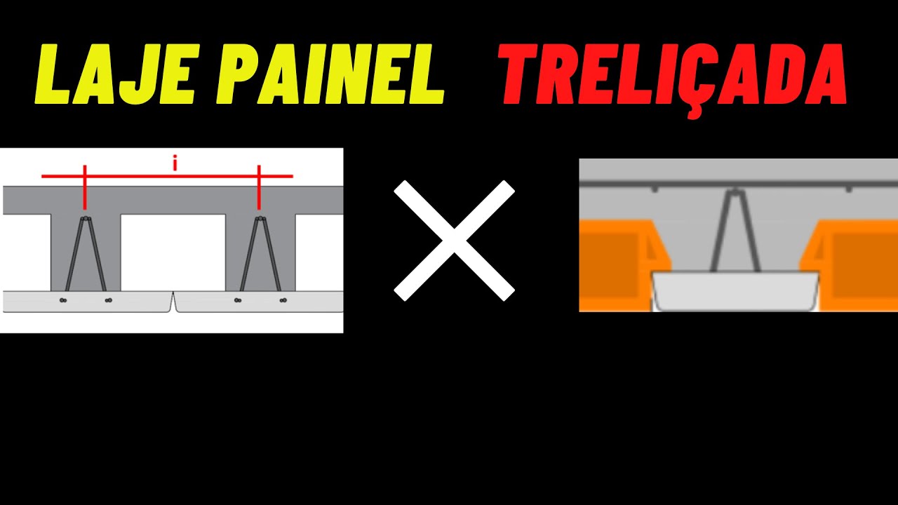 Comparativo Laje Treliçada x Laje Painel no vão de 5,0 metros