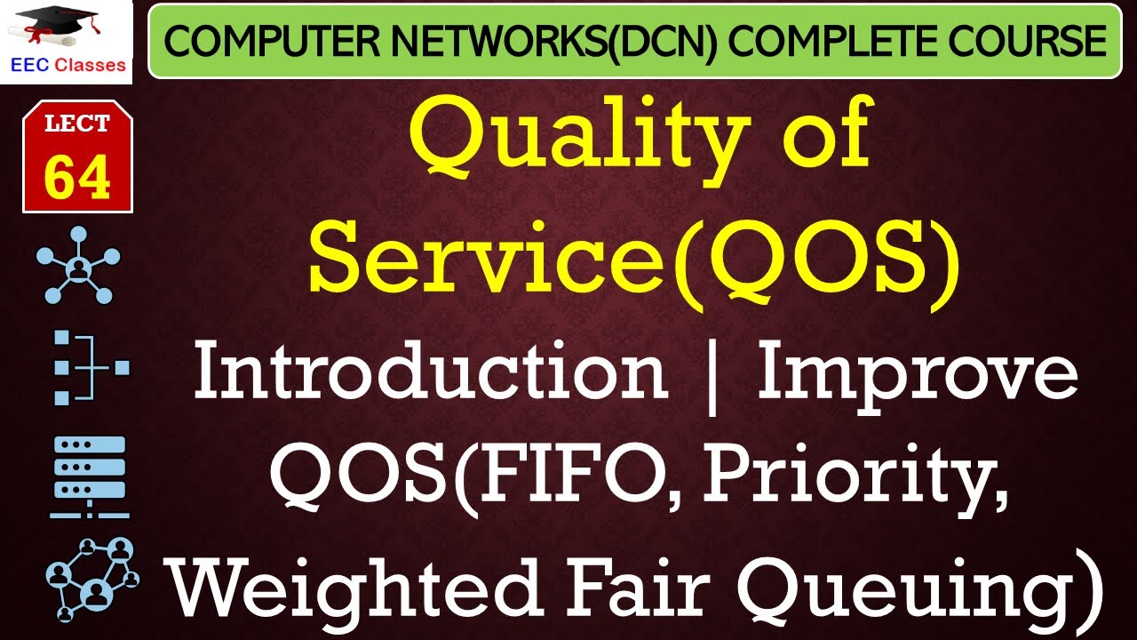 L64: Quality of Service(QOS) Introduction | Improve QOS(FIFO, Priority, Weighted Fair Queuing)