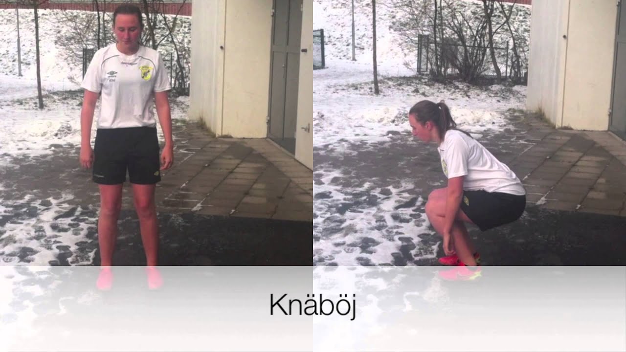 Idrott och hälsa 1, ergonomi