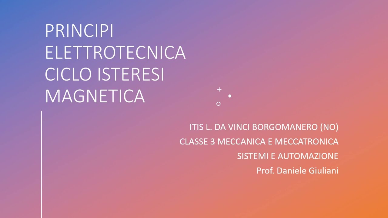 Ciclo di Isteresi Magnetica
