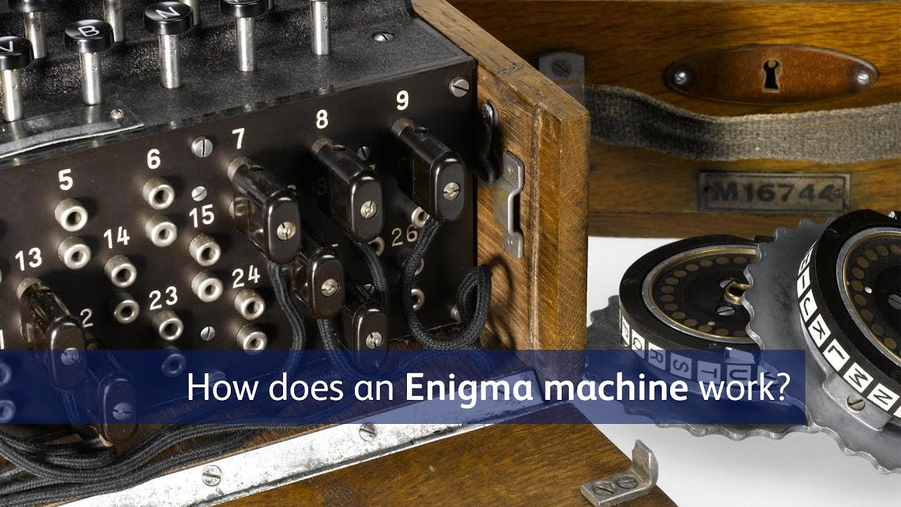 How does an Enigma machine work?