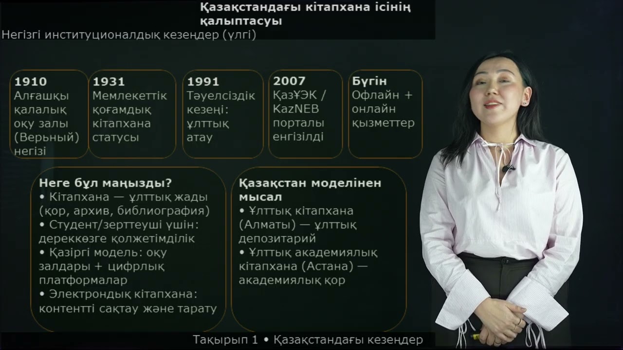 Турганбекова Б.Б. - 1.Кітапханалардың тарихы, кітапханалардың қызмет түрлері.
