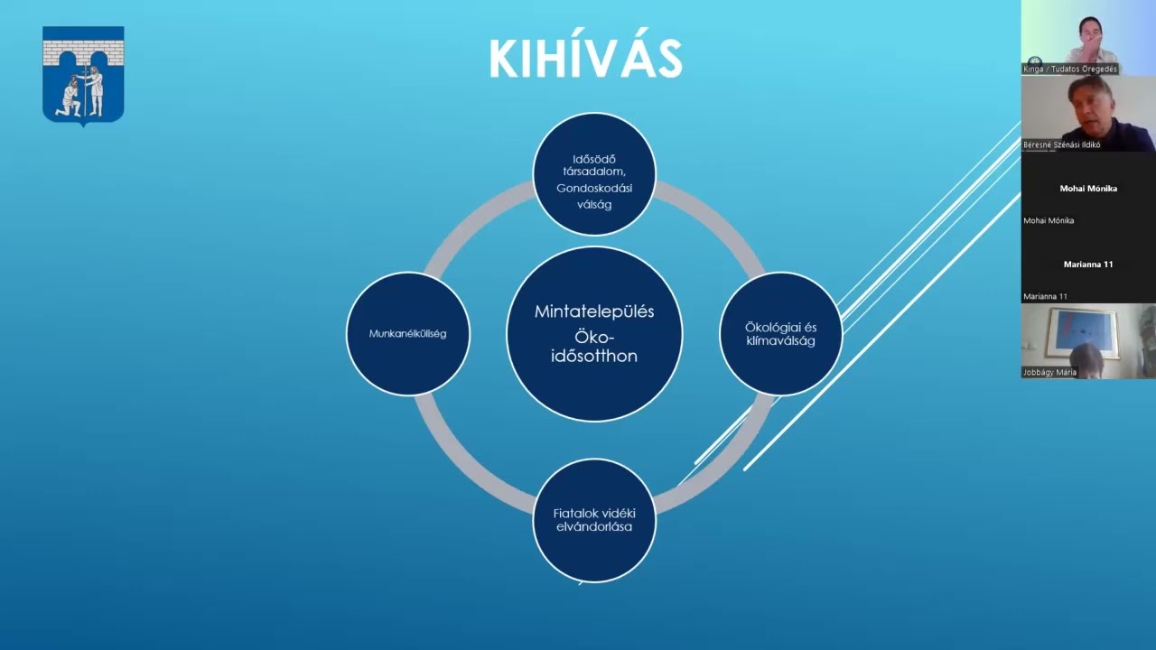 Eszes Béla: Innovatív lakhatási program tervei idős korban, Jánoshidán