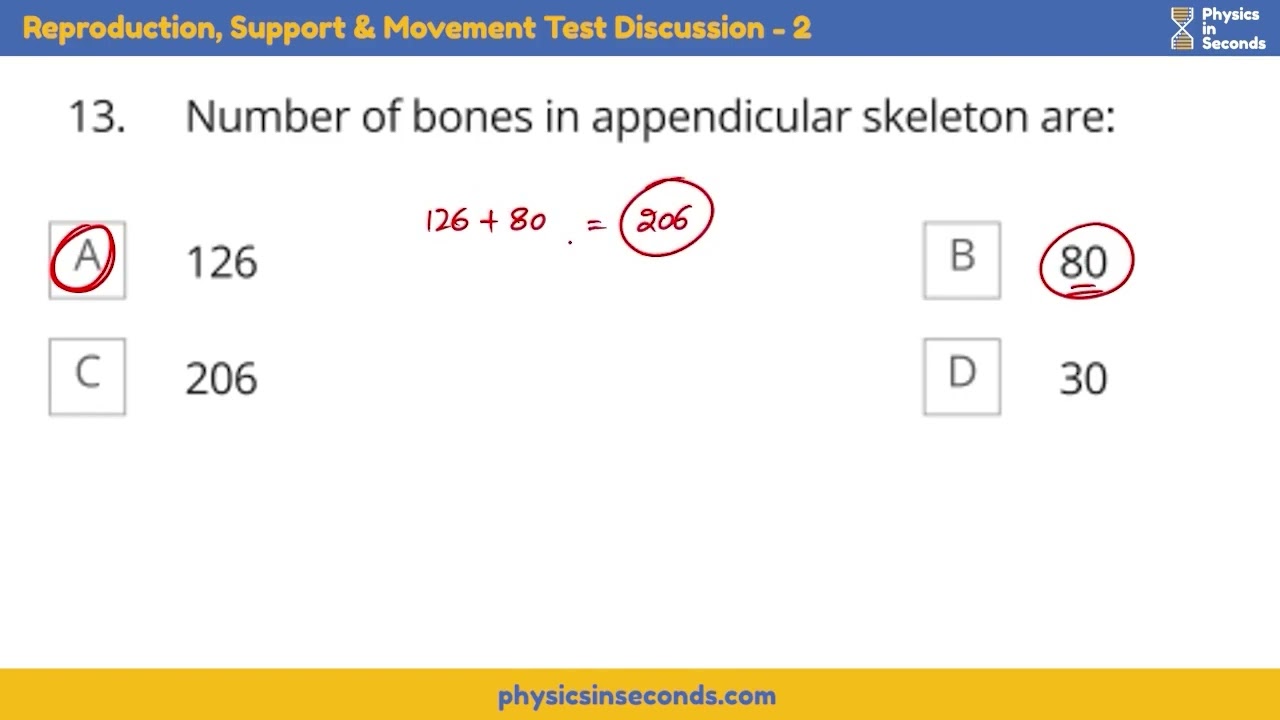 #mdcat - Biology - Reproduction, Support & Movement Mcq's Discussion