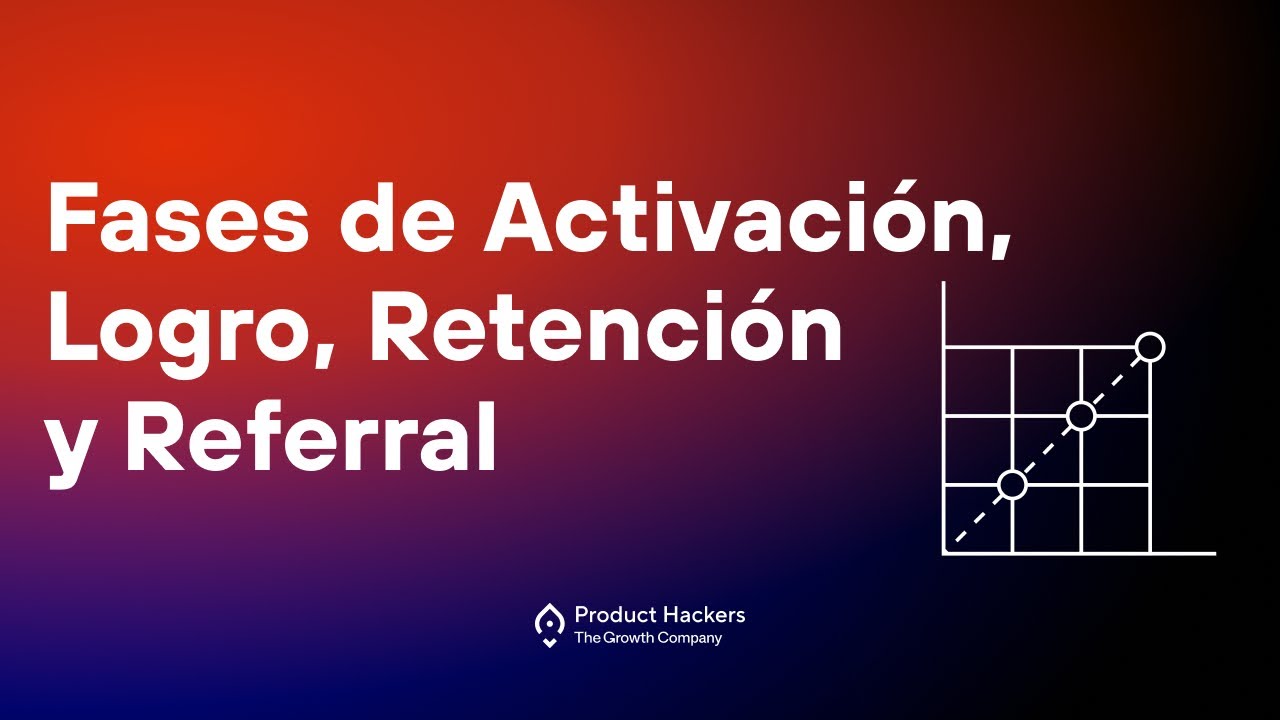 Creando estrategias de fidelización