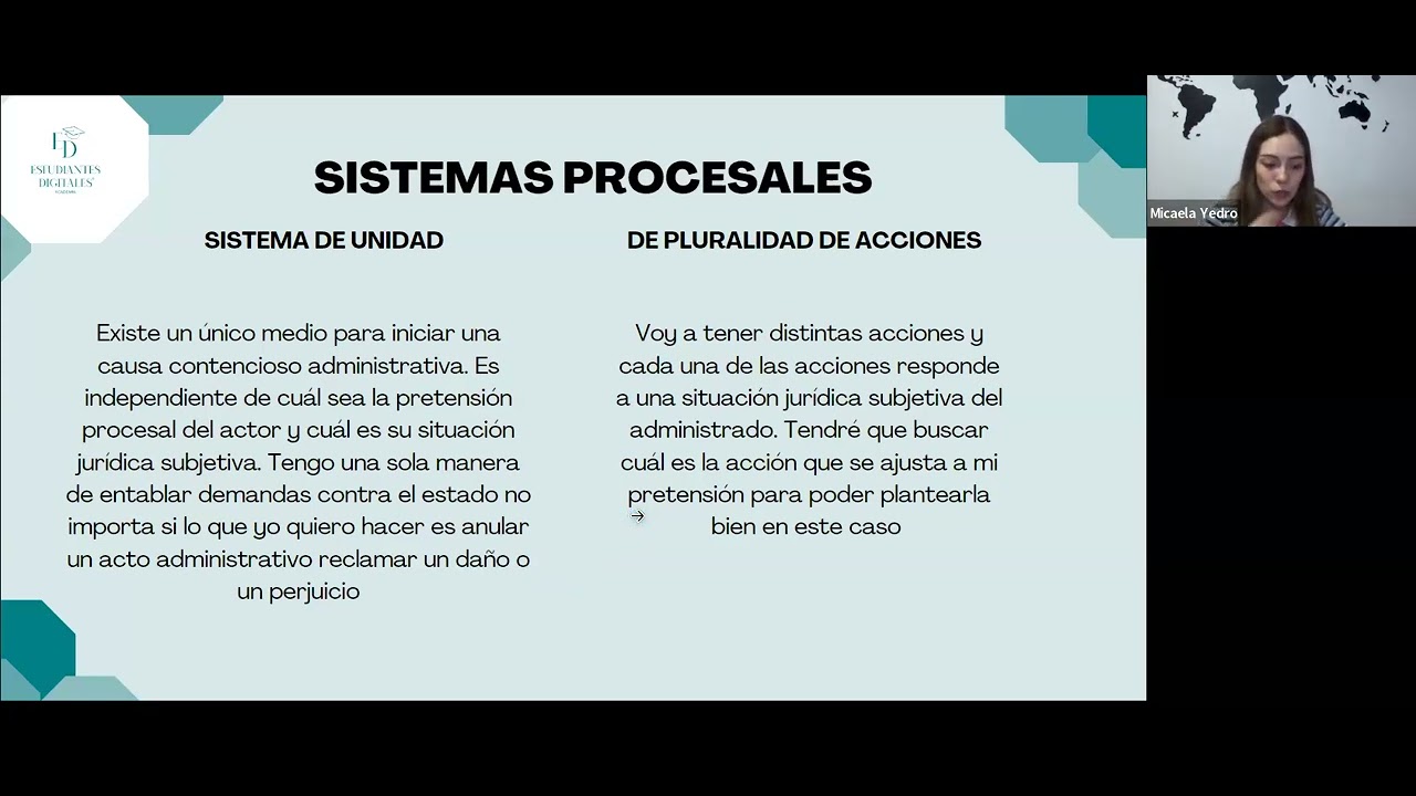 Derecho Procesal Público por Estudiantes Digitales. Tema: EL CONTENCIOSO ADMINISTRATIVO