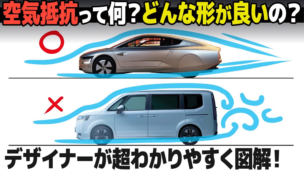 [空力解説] 意外と知らない空気抵抗の話、デザイナーが分かりやすく図解します！ 知ると車の形がより面白く見れるぞ...!