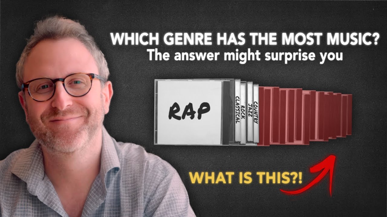 How Much Music Exists in the World? A Thought Experiment That Breaks Your Brain.