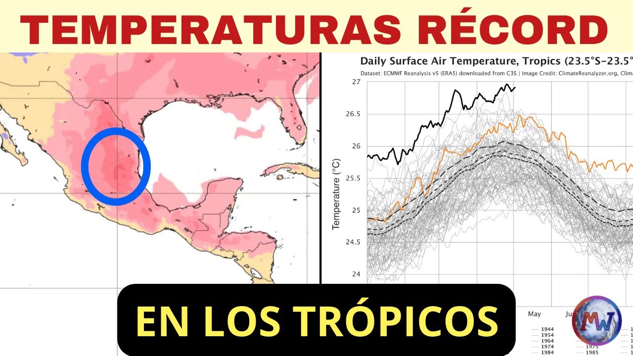 Temperaturas RÉCORD en los TRÓPICOS. ¿Por Qué?