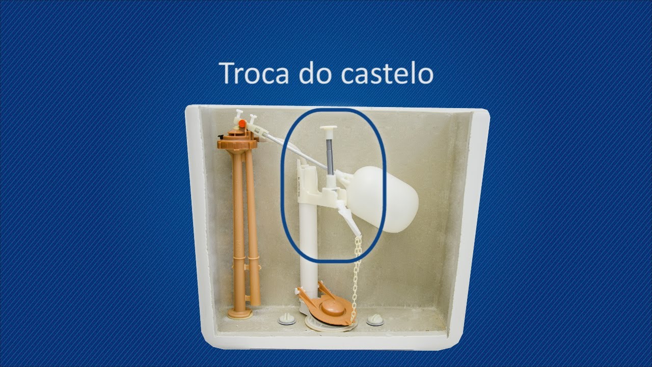 Troca do castelo - Mecanismo para caixa acoplada