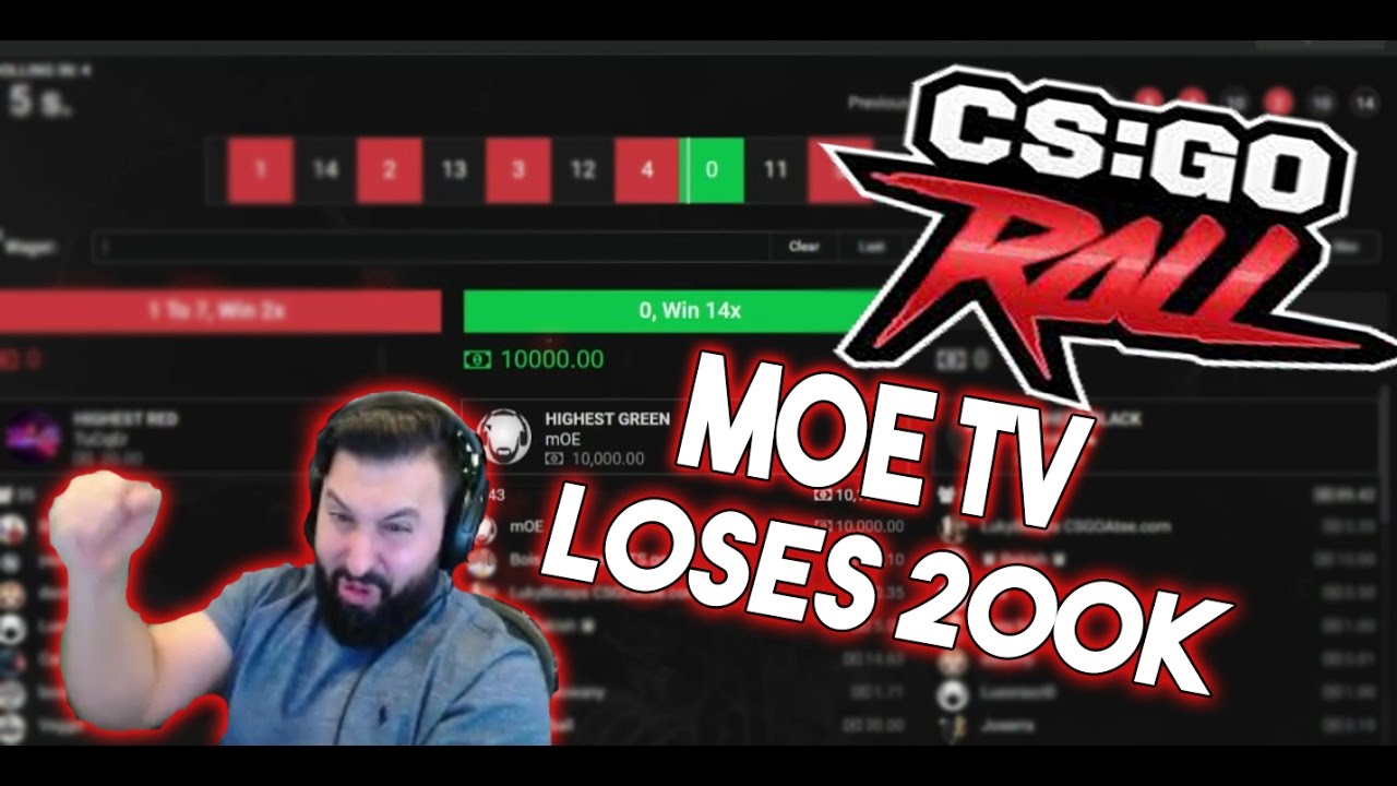 m0E TV.  Wins 200K Then Losing It ALL ( CSGOROLL )