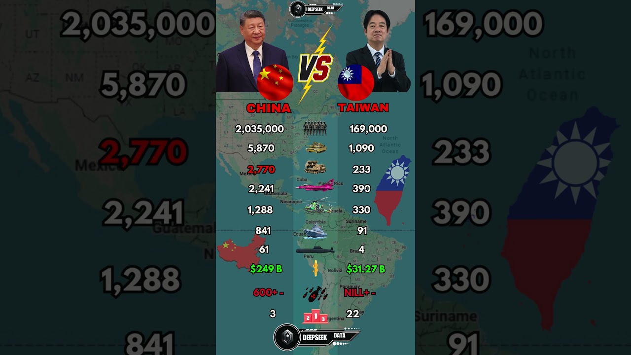 China vs Taiwan Military Power Comparison 2026