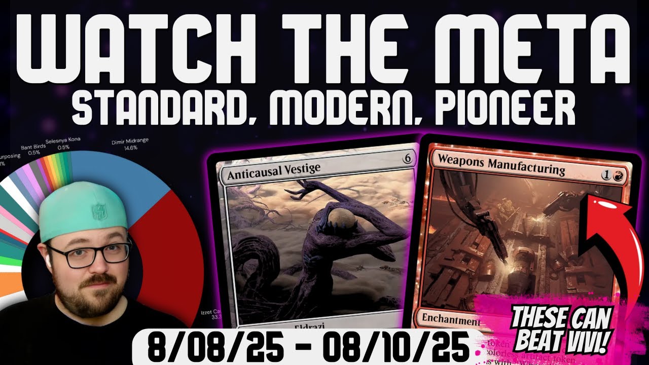 Watching The Meta: 8/08/25 - 8/10/25 | MTG Metagame Analysis