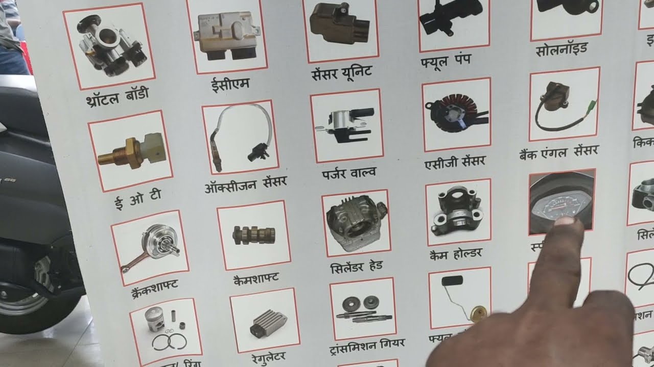 Honda  new bike bs6 spare parts warranty कितने साल तक
