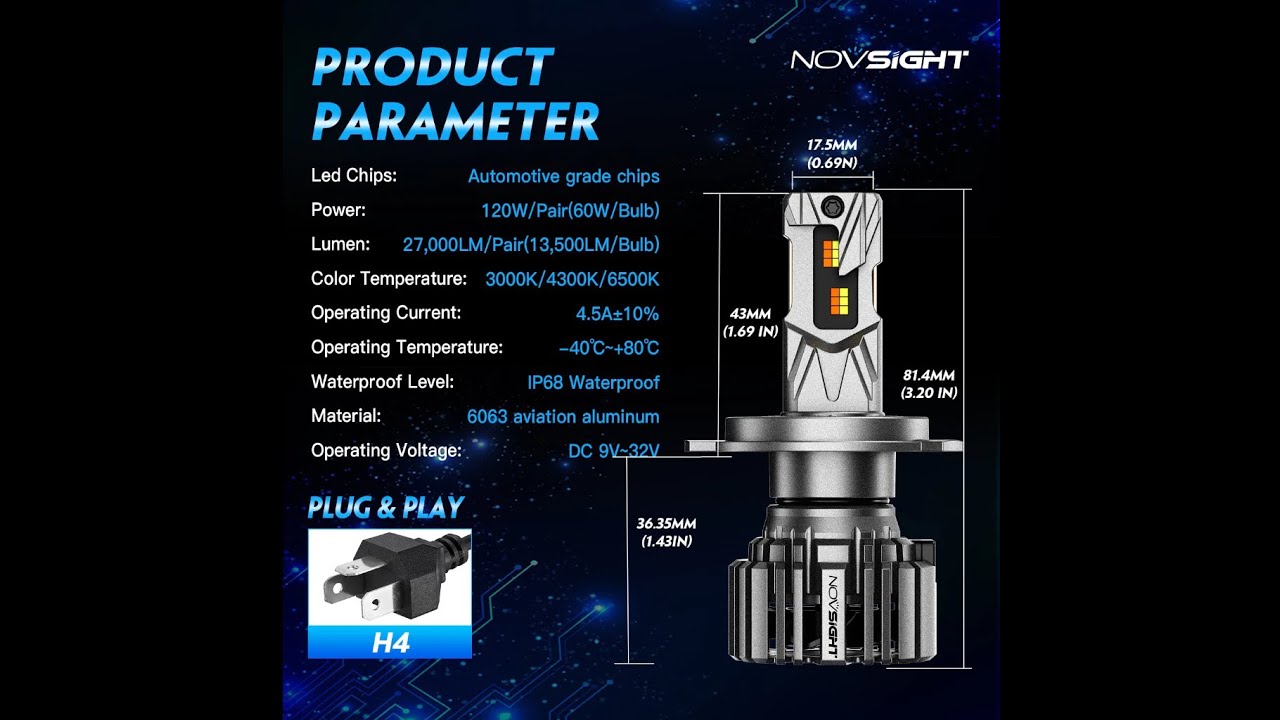 Novsight N73T H4, NOVSIGHT F03 H4, NOVSIGHT N75 H4, NOVSIGHT N37 H4 REVIEW (temp. beam pattern, lux)