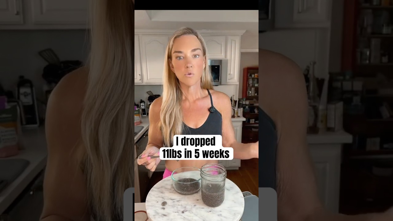 Anti inflammatory diet for weightloss