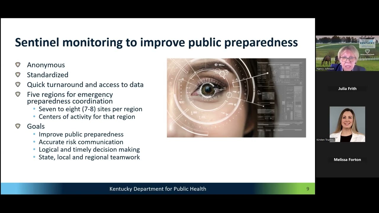 KYWSS Using Cues to Anticipate Viral Trends