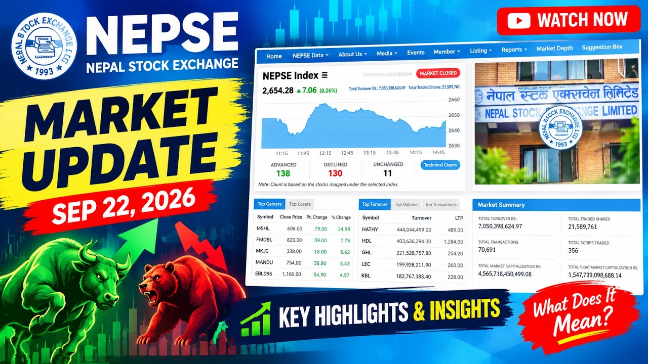 nepse update today | nepse technical analysis today |  nepse analysis today | nepse today | nepse