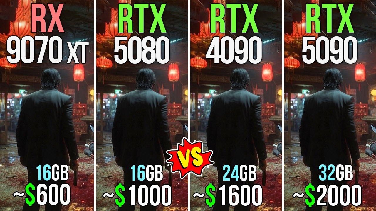 RX 9070 XT vs RTX 5080 vs RTX 4090 vs RTX 5090 - Test in 20 Games