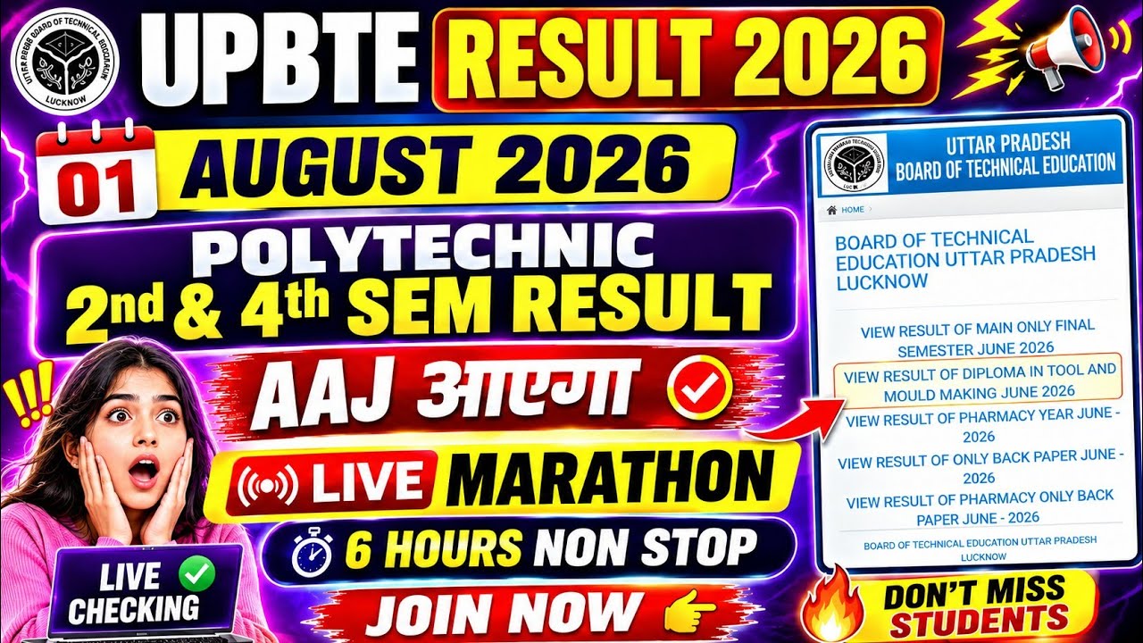 Bteup 2nd & 4 sem result out 2026/bteup polytechnic result/bteup latest news today/bteup even result