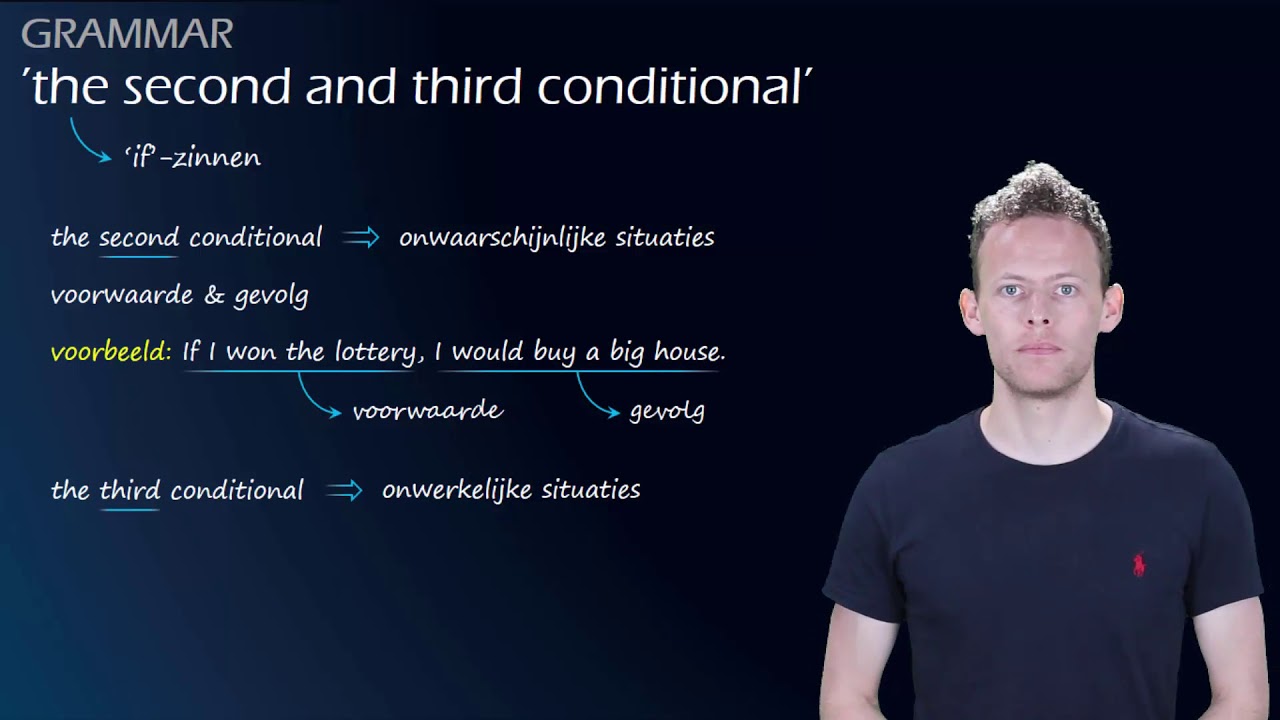 Engels - if zinnen - conditionals - deel 2 - EngelsAcademie.nl