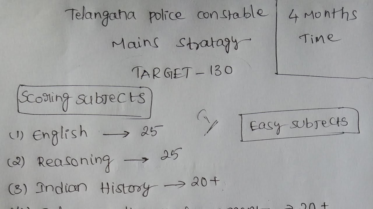 how to crack telangana police constable mains | telangana police constable mains strategy #tsplrb