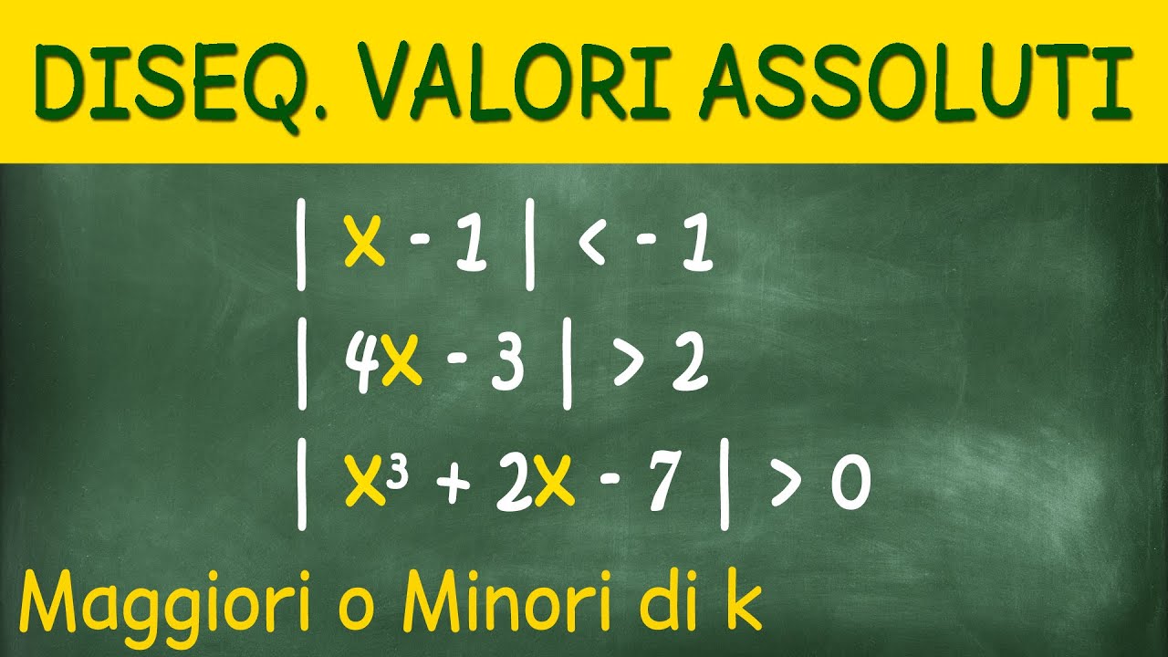 Disequazioni con Valori Assoluti Maggiori o Minori di k - 8 Esercizi Svolti