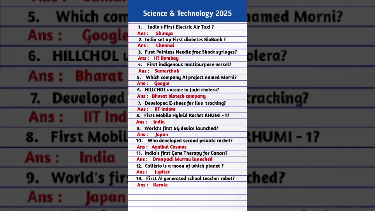 Science & Technology Current Affairs 2025 | SCI & Tech 2025 Current Affairs | Current Affairs 2025 |