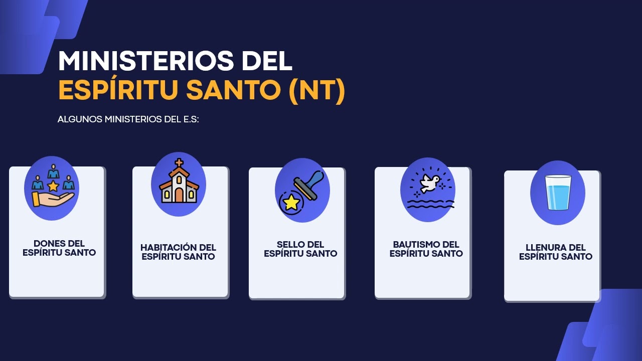 Doctrina del Espíritu Santo - Dones. Frutos y Ministerio
