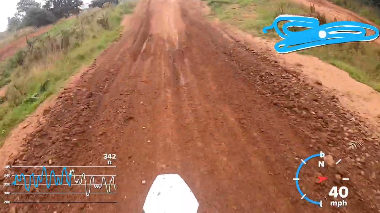 max MX august 23