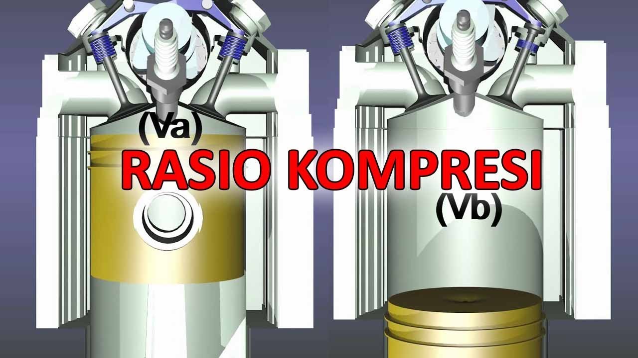 Rasio Kompresi dan Pengaruhnya Terhadap Performa Mesin