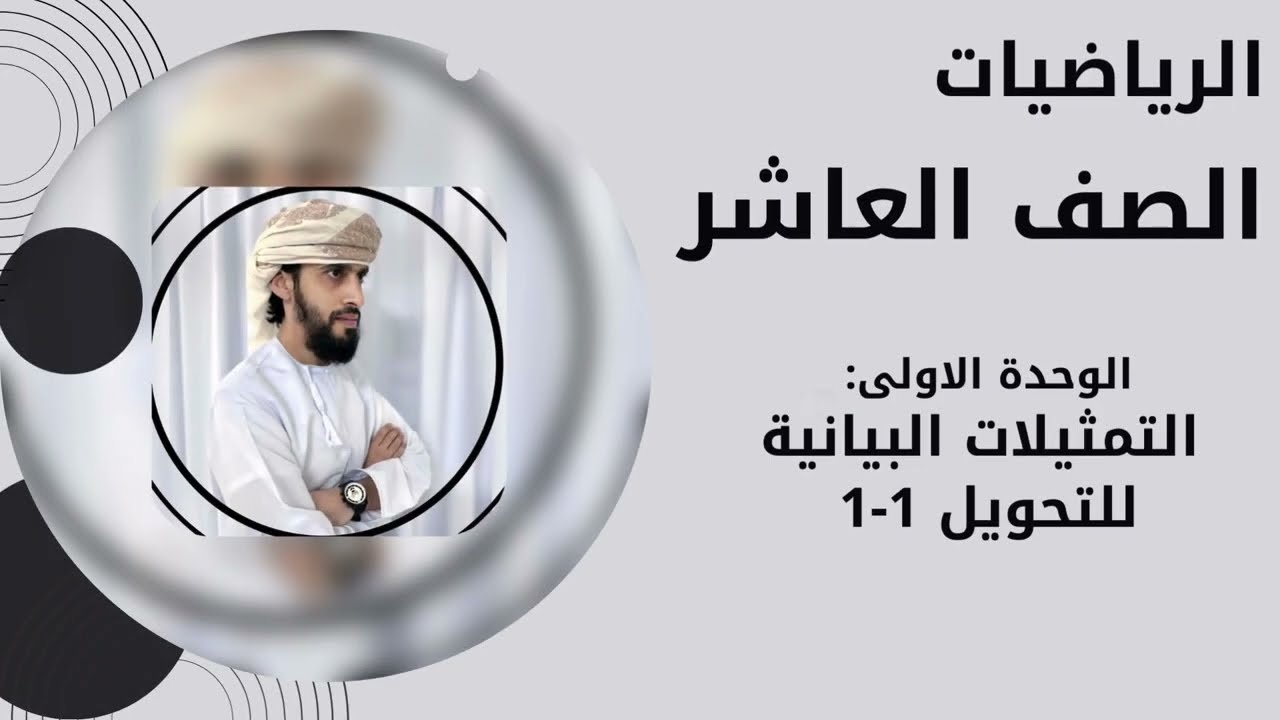 الرياضيات الصف العاشر الفصل الدراسي الاول :الوحدة الاولى  التمثيلات البيانية للتحويل 1- 1