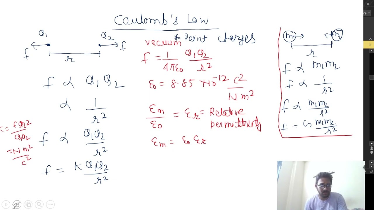 Effect of medium on electric force