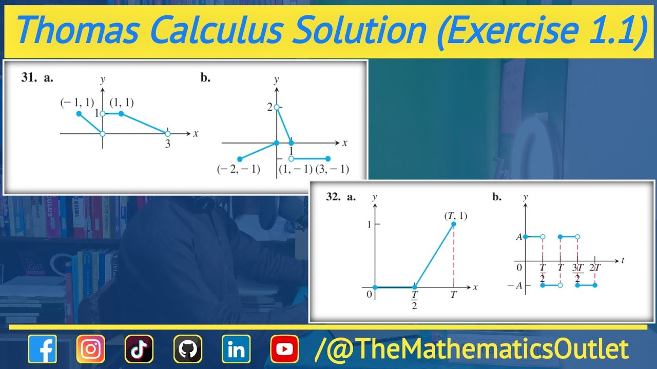 Thomas Calculus Exercise 1.1 Solution Q31 Q32 | Piecewise function graphs | Lec 16