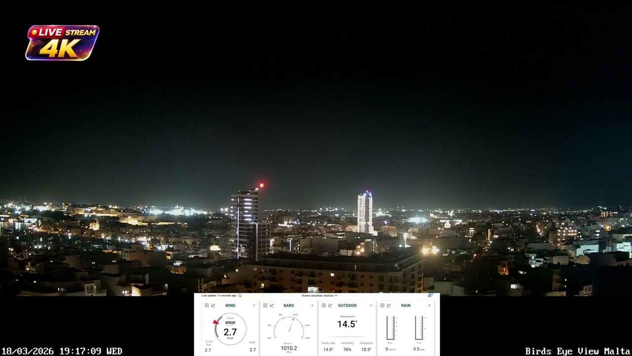 Malta CCTV - 4K - 24/7