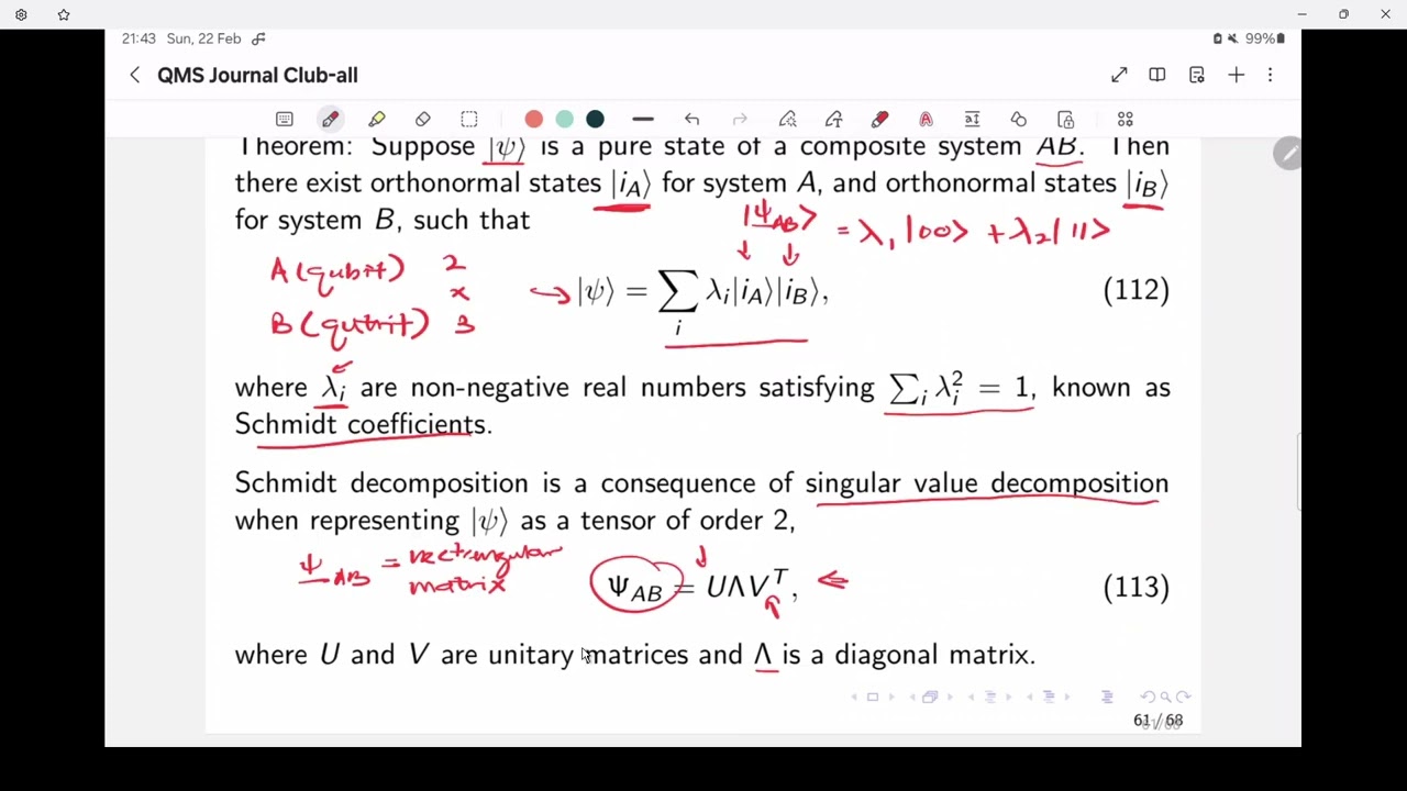 QMS Journal Club 6th meeting