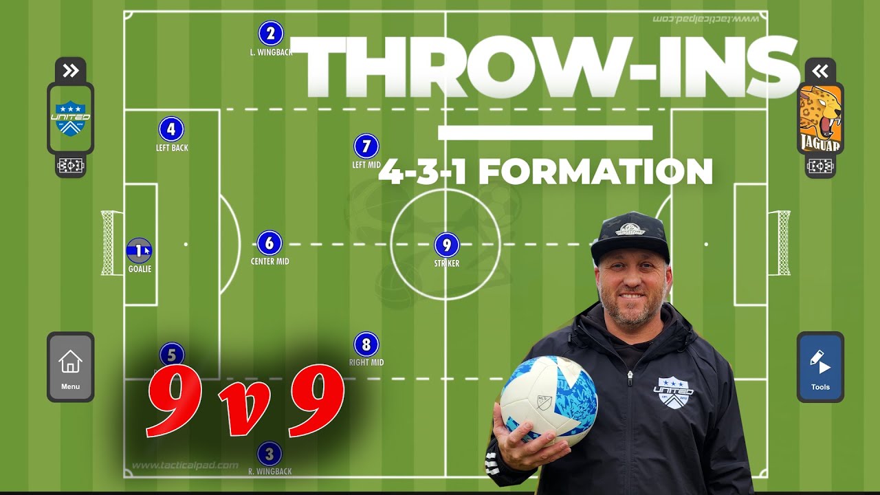 Throw-In Process | 4-3-1 Formation | 9v9