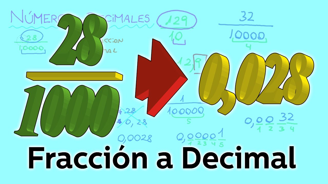 Pasaje de fracción a decimal y de decimal a fracción - Aritmética - Educatina