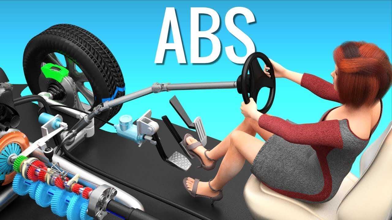Comprendiamo il sistema antibloccaggio delle ruote (ABS)!