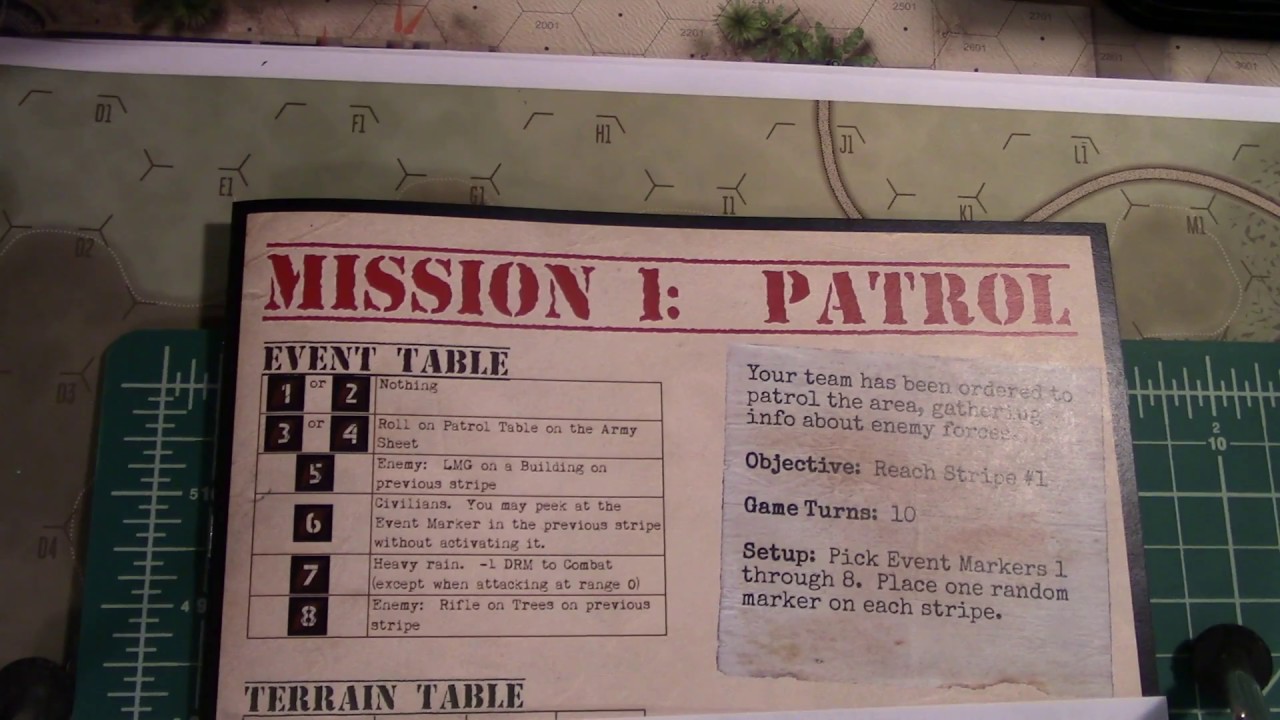 Rifles in the Ardennes by Tiny Battle Publishing. Here is a run through of Mission One