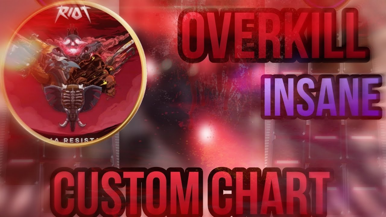 RIOT — Overkill [Deluxe] (Insane) | Custom Chart
