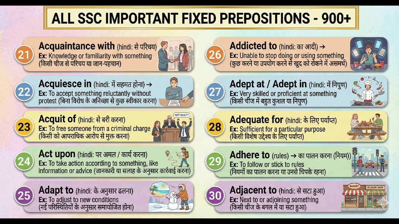 SSC CGL 2026 Vocabulary  Class 3 DAILY Fixed Prepositions Phrasal Verbs Homonyms black Book vocab