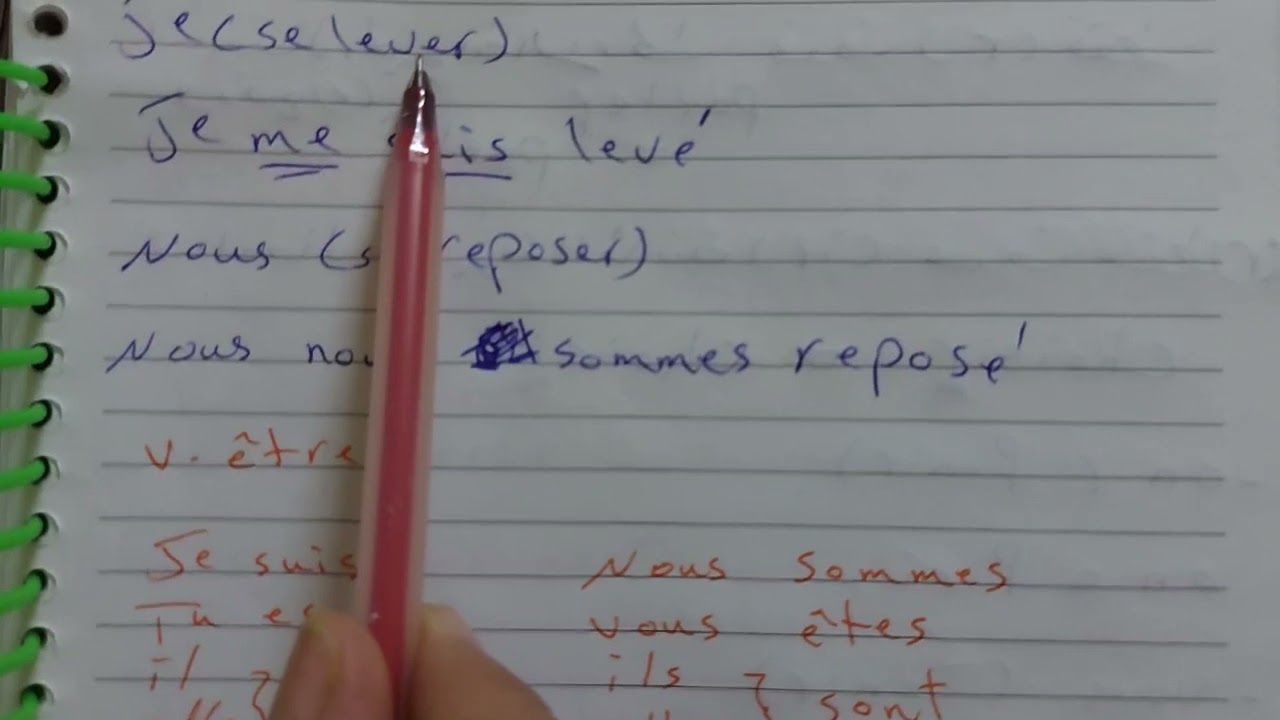 شرح موضوع الماضي المركبpasse compose فرنسي ثاني متوسط