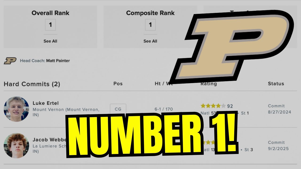 Purdue Currently Has The Number One Ranked 2026 Recruiting Class In The Country!