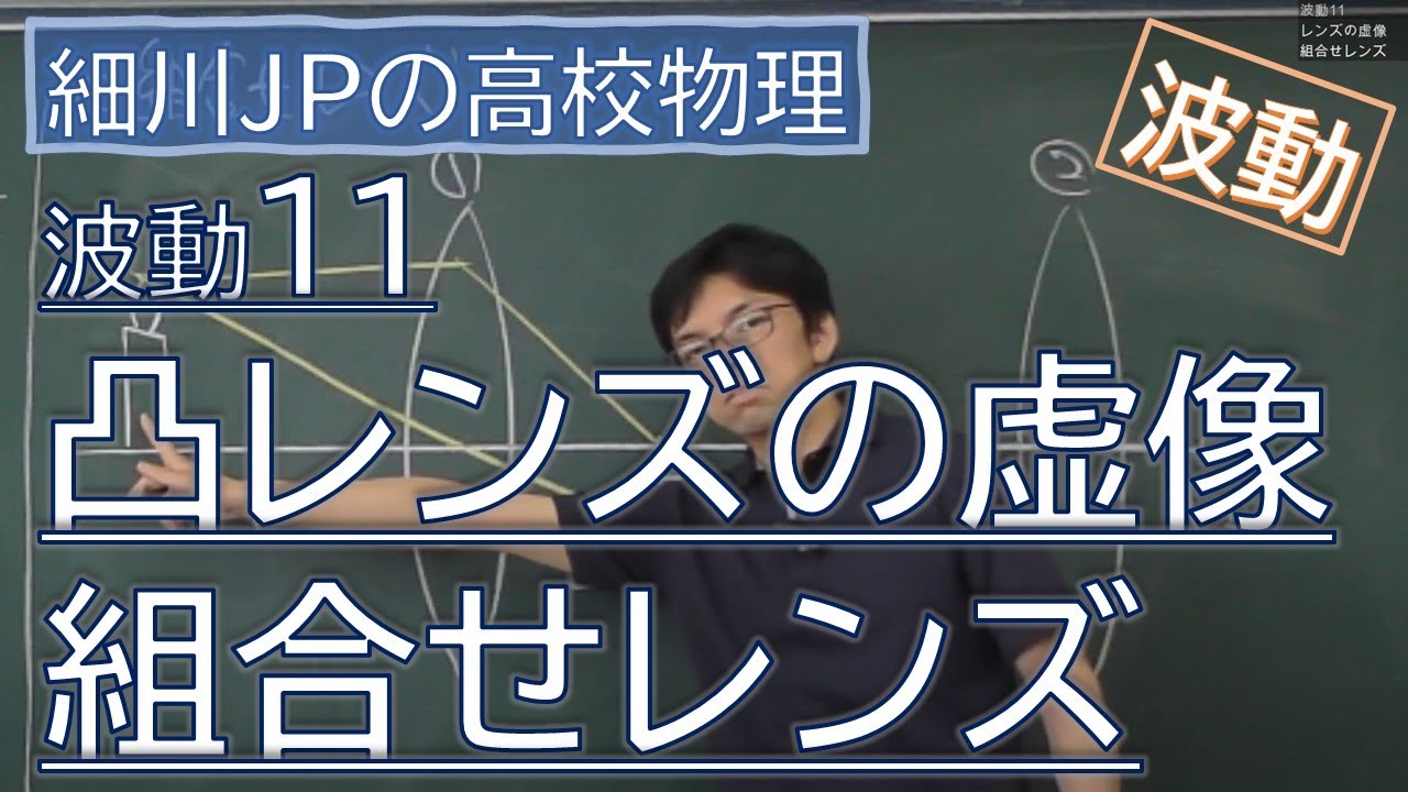 物理 波動11 凸レンズの虚像・組合せレンズ
