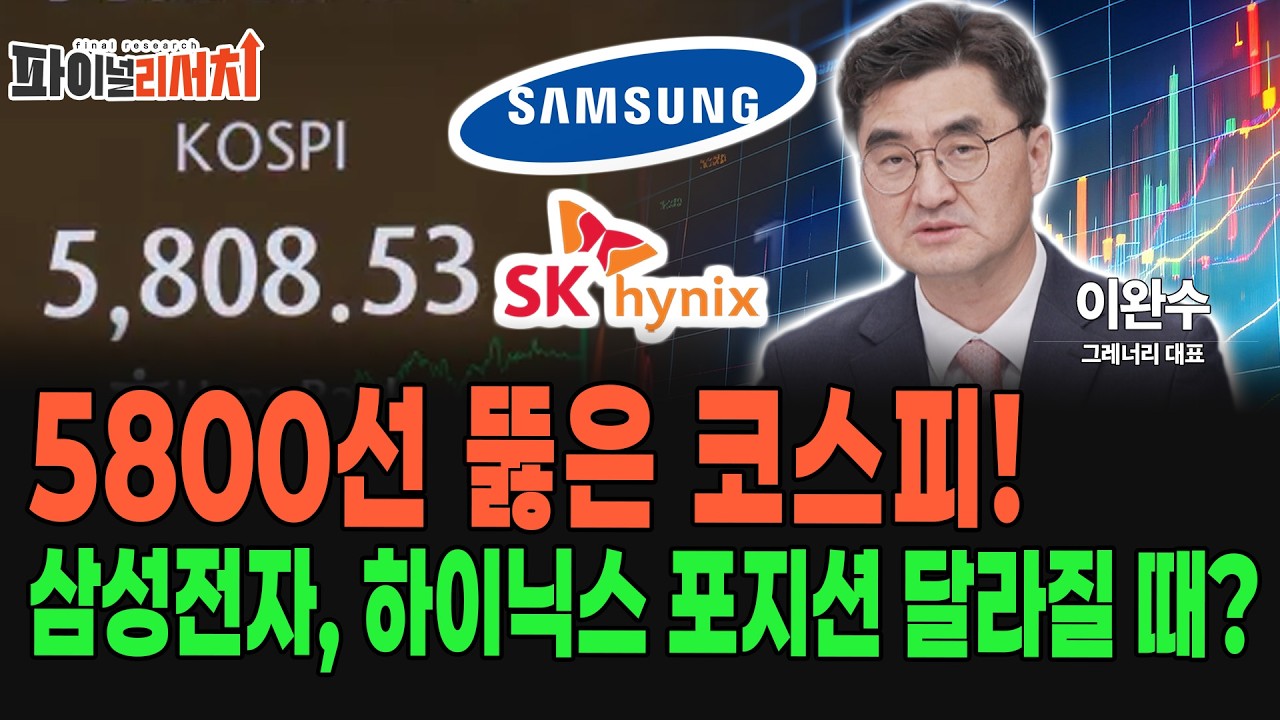 SK하이닉스 신고가! 이제 수급은 ‘이곳’으로 이동!