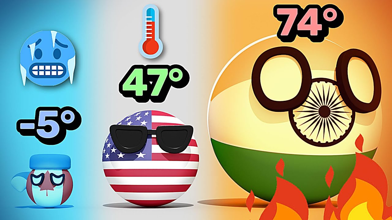 COUNTRIES SCALED BY TEMPERATURE | Countryballs Animation
